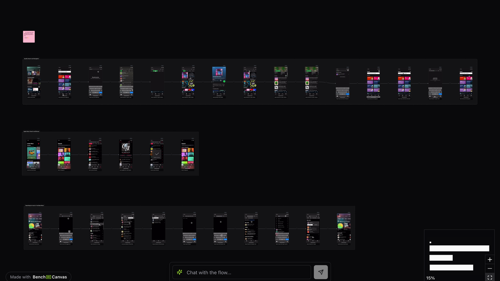 Music app search UX map comparing Spotify, Apple Music and YouTube Music search and discovery flows