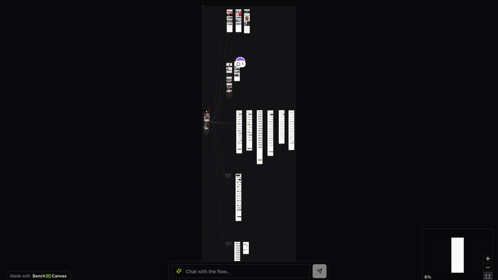 Nike website design ecommerce UX flow map across drops, categories and product detail pages